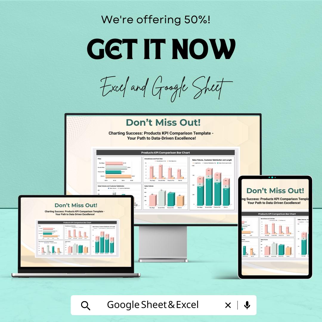 Products KPI Comparison Bar Chart Sheet | Excel & Google Sheets | Data Dashboard | Business Metrics | Instant Download