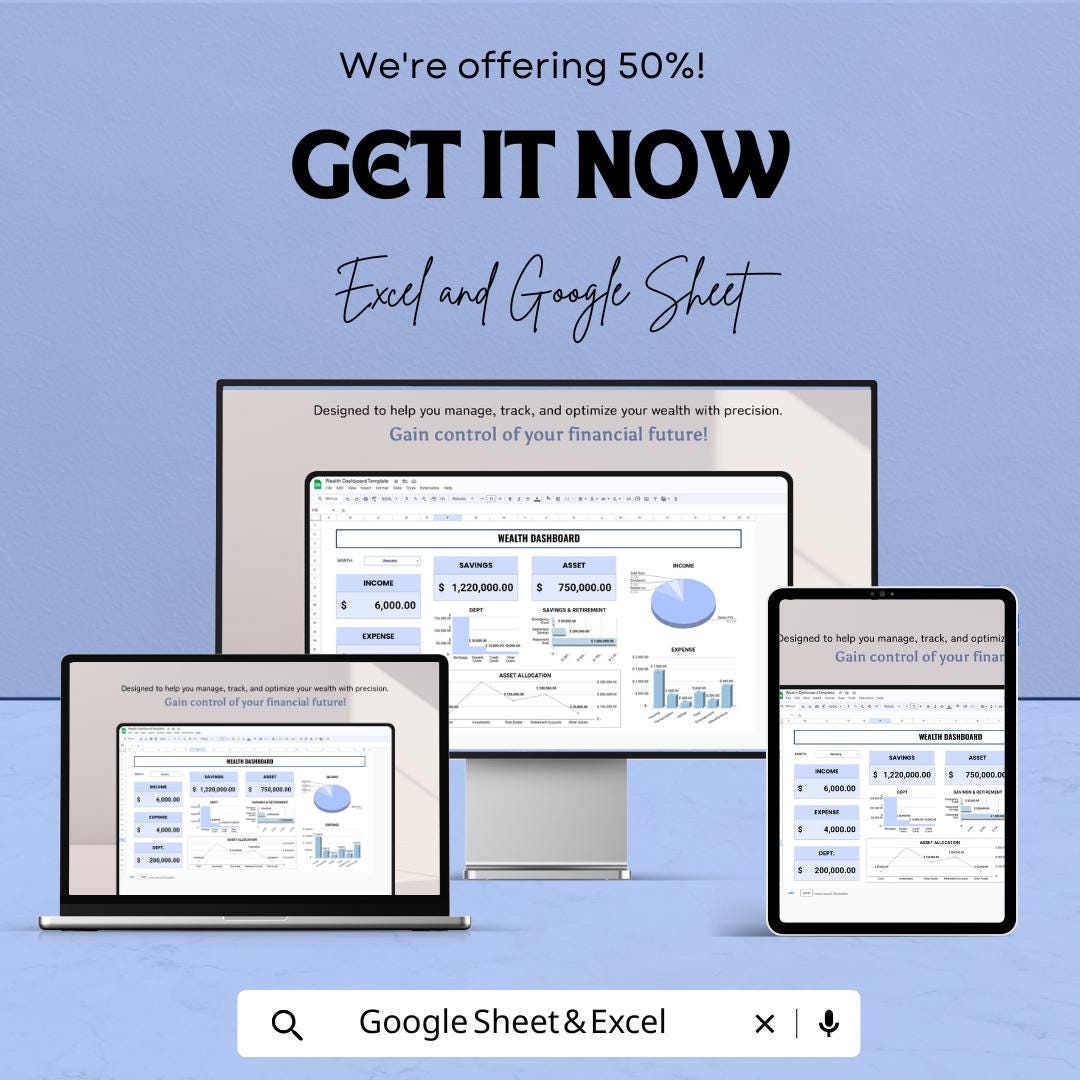 Wealth Dashboard Excel & Google Sheet | Finance Tracker | Budget Planner | Income Expense Tracker | Digital Spreadsheet