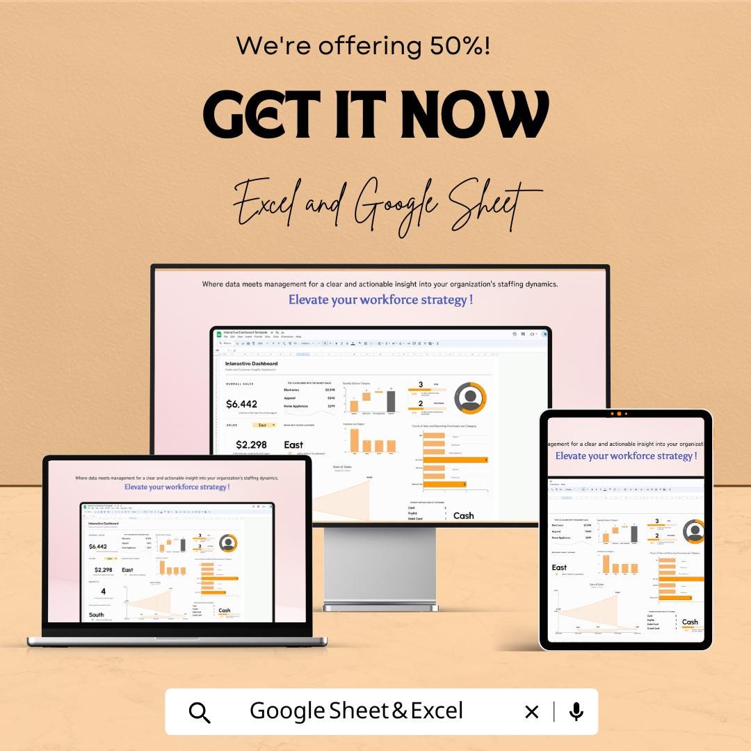 Interactive Dashboard Sheet | Excel and Google Sheets | Sales and KPI Report Tracker | Business Data Visualization Template |