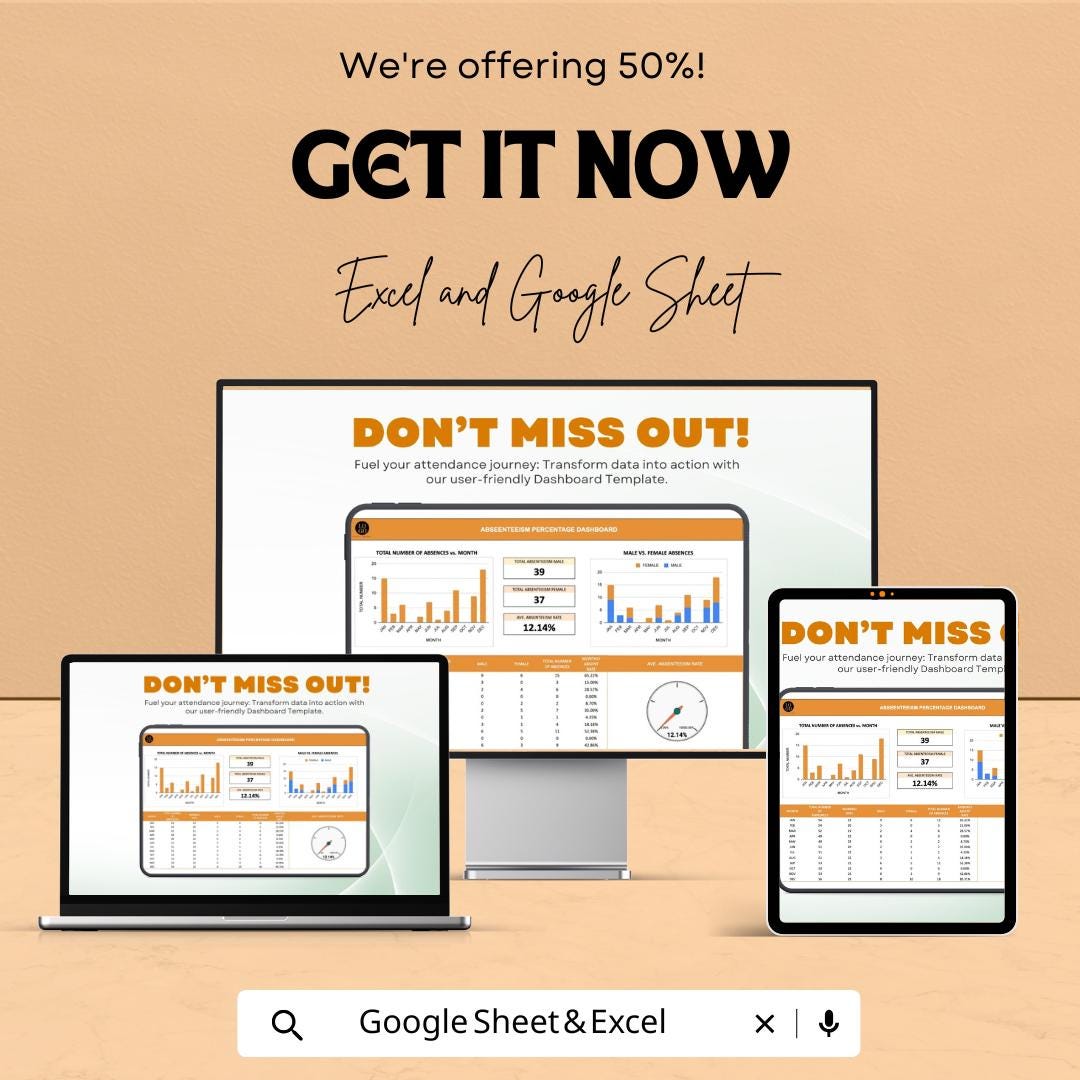 Absenteeism Percentage Dashboard | Employee Absence Tracker | Excel & Google Sheets | HR Dashboard | Attendance Analytics