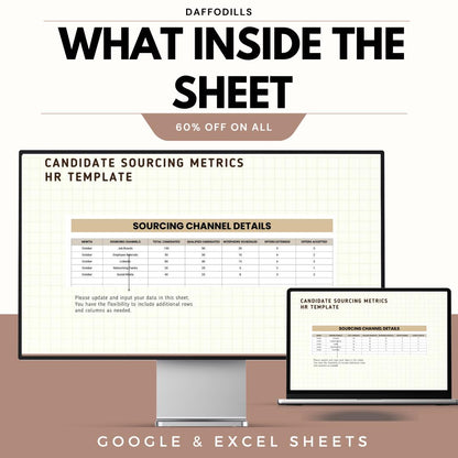 Candidate Sourcing Metrics HR Template, Recruitment Source Tracking Dashboard, Hiring Channel Analysis, Google Sheets Excel