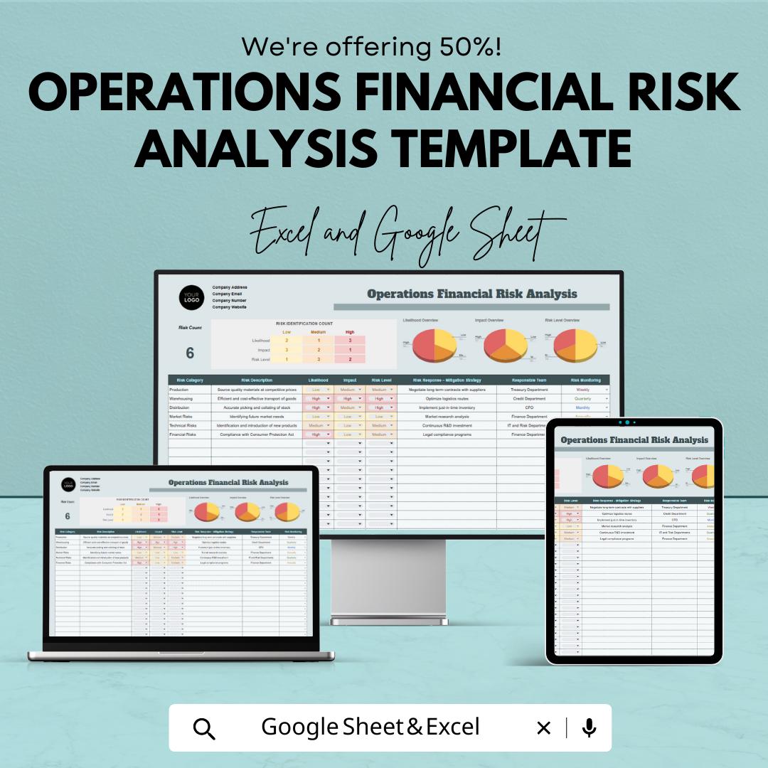 Operations Financial Risk Analysis Template | Risk Assessment Dashboard | Business Operations Report | Editable Spreadsheet