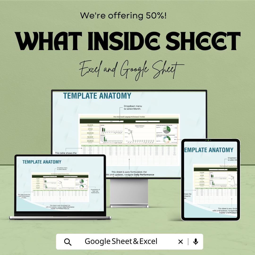 Post-Sale Email Campaign Performance Tracker Template | Revenue and Conversion Tracker | Email Performance Report | Campaign KPI Dashboard