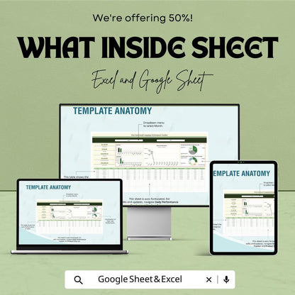 Post-Sale Email Campaign Performance Tracker Template | Revenue and Conversion Tracker | Email Performance Report | Campaign KPI Dashboard