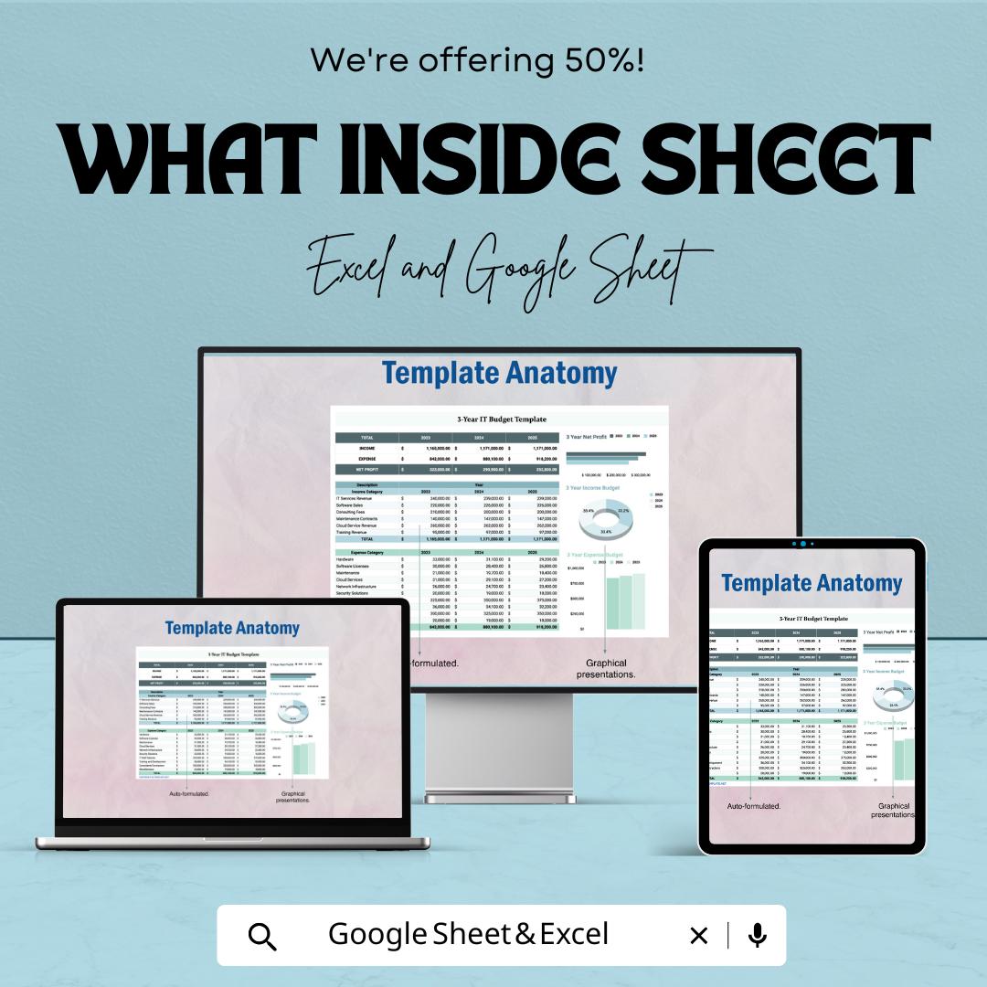 3-Year IT Budget Sheet | Excel & Google Sheet Template | IT Financial Management | IT Expense Tracker | Flexible Budget Forecasting