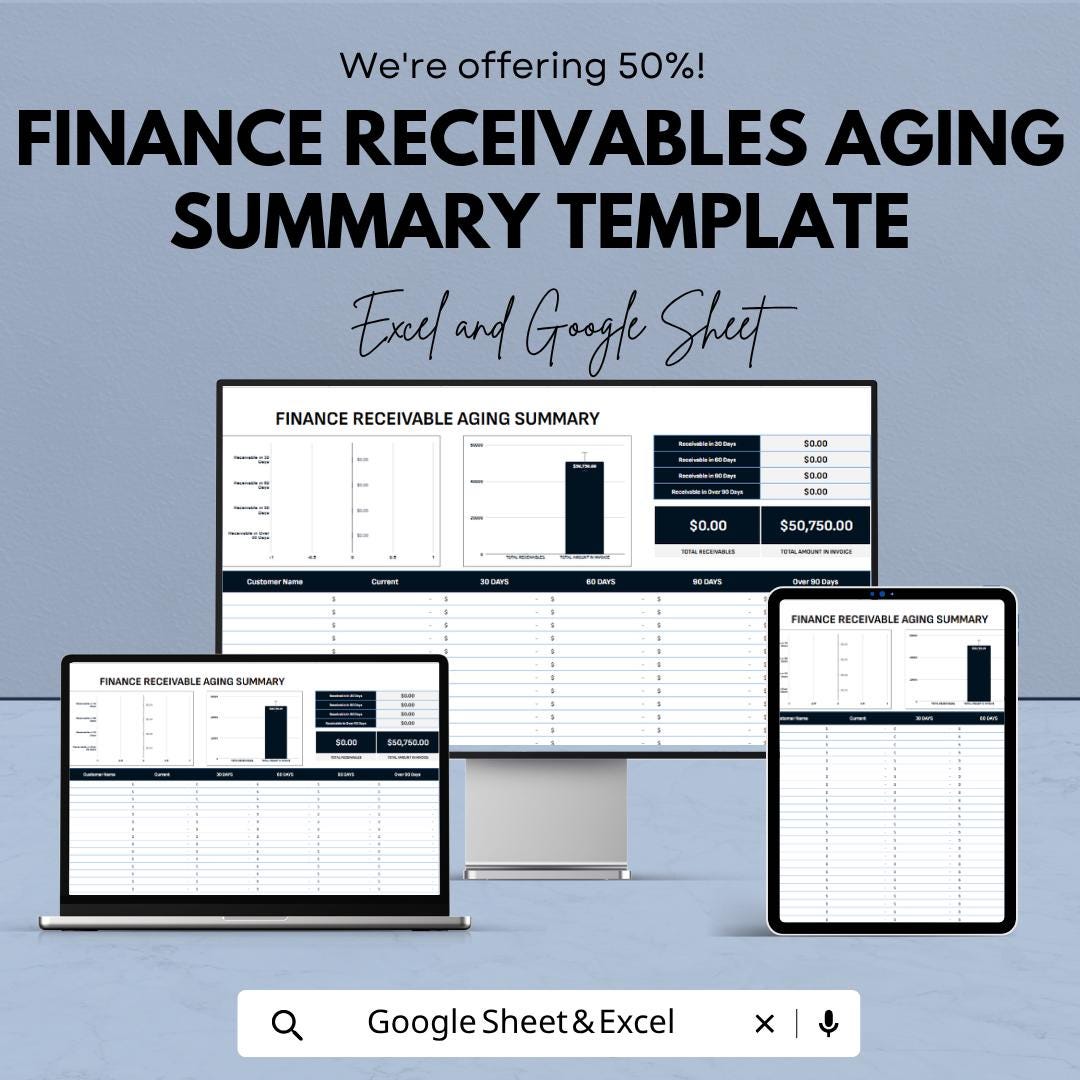 Accounts Receivable Aging Template | Receivables Tracker Spreadsheet | AR Aging Report Template | Invoice Aging Summary Sheet