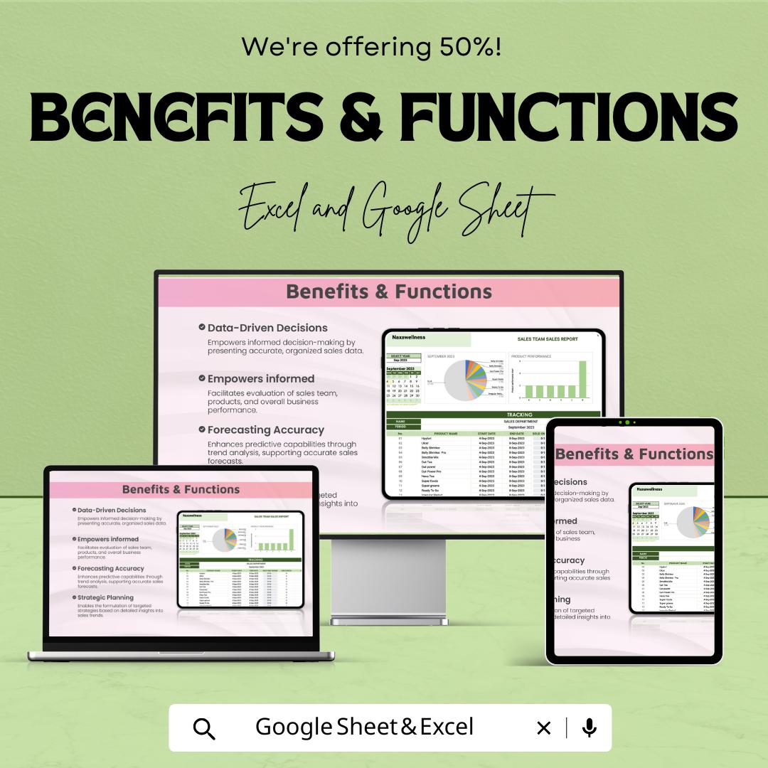 Sales Report Template | Sales Team Report Dashboard | Monthly Sales Analysis sheet | Excel and Google Sheets | Sales Performance Tracker