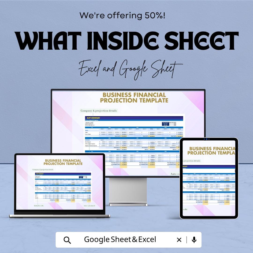 Business Financial Projection Template | Financial Forecast Spreadsheet | Business Plan Financial Model | Excel & Google Sheets |