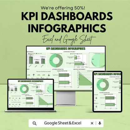 KPI Dashboard Infographics Template | Google Sheets | Key Metrics Visualization | Business Performance Tracker | Editable KPI Report