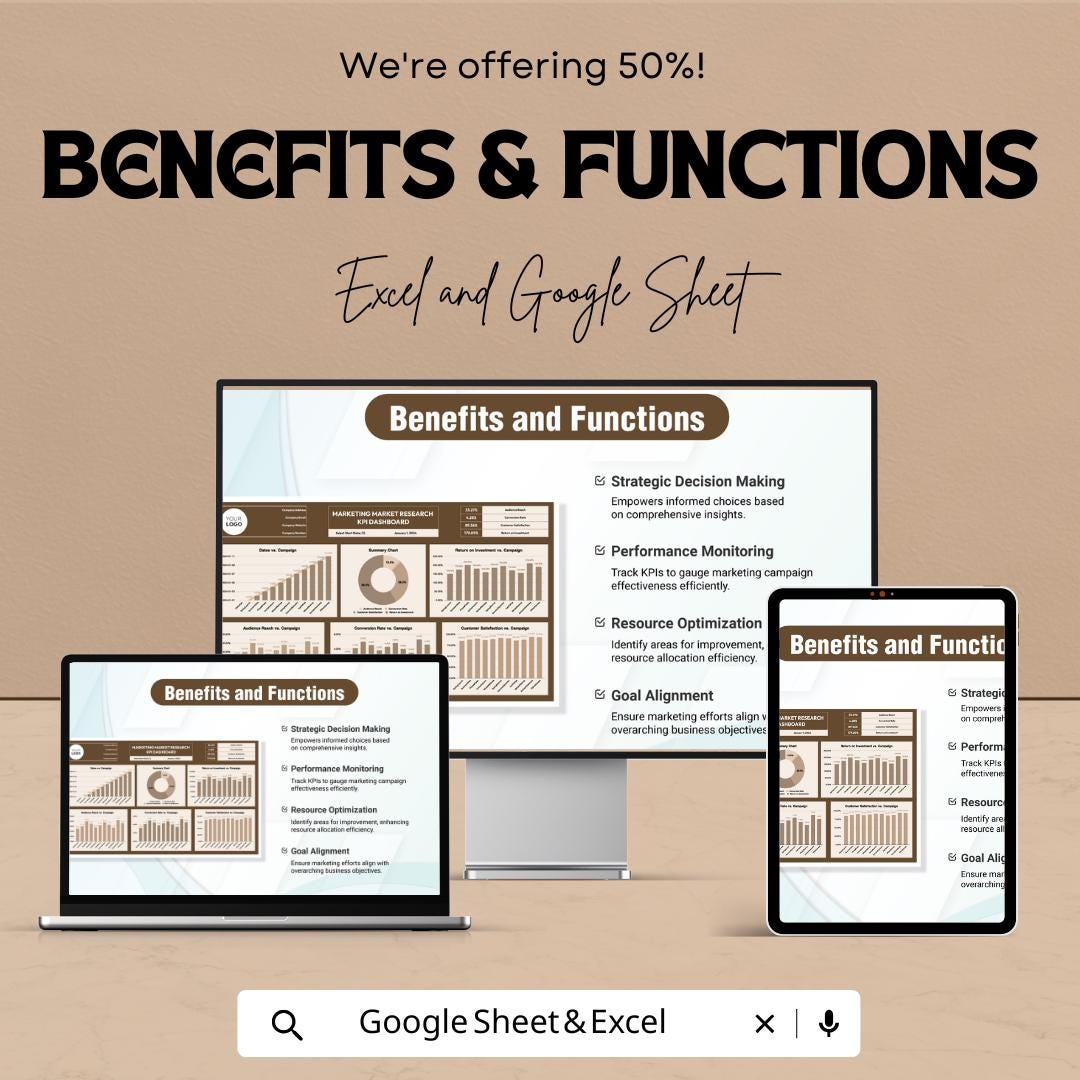 Marketing KPI Dashboard | Google Sheet & Excel Template | Market Research KPI | Campaign Tracker | Digital Marketing Metrics