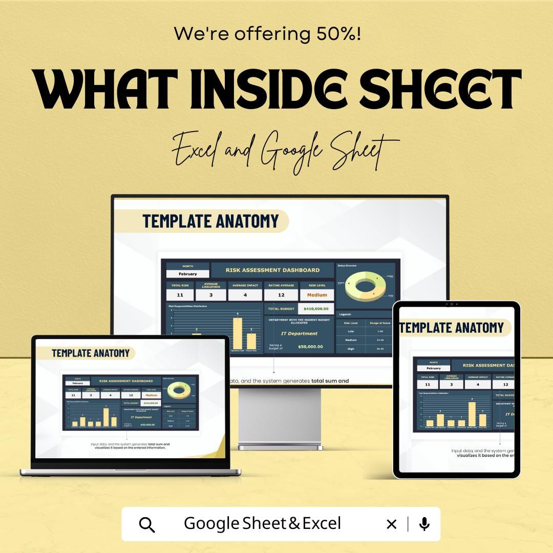 Risk Assessment Dashboard - Excel and Google Sheet Template | Manage & Analyze Business Risks | Budget Allocation and Evaluation Tool