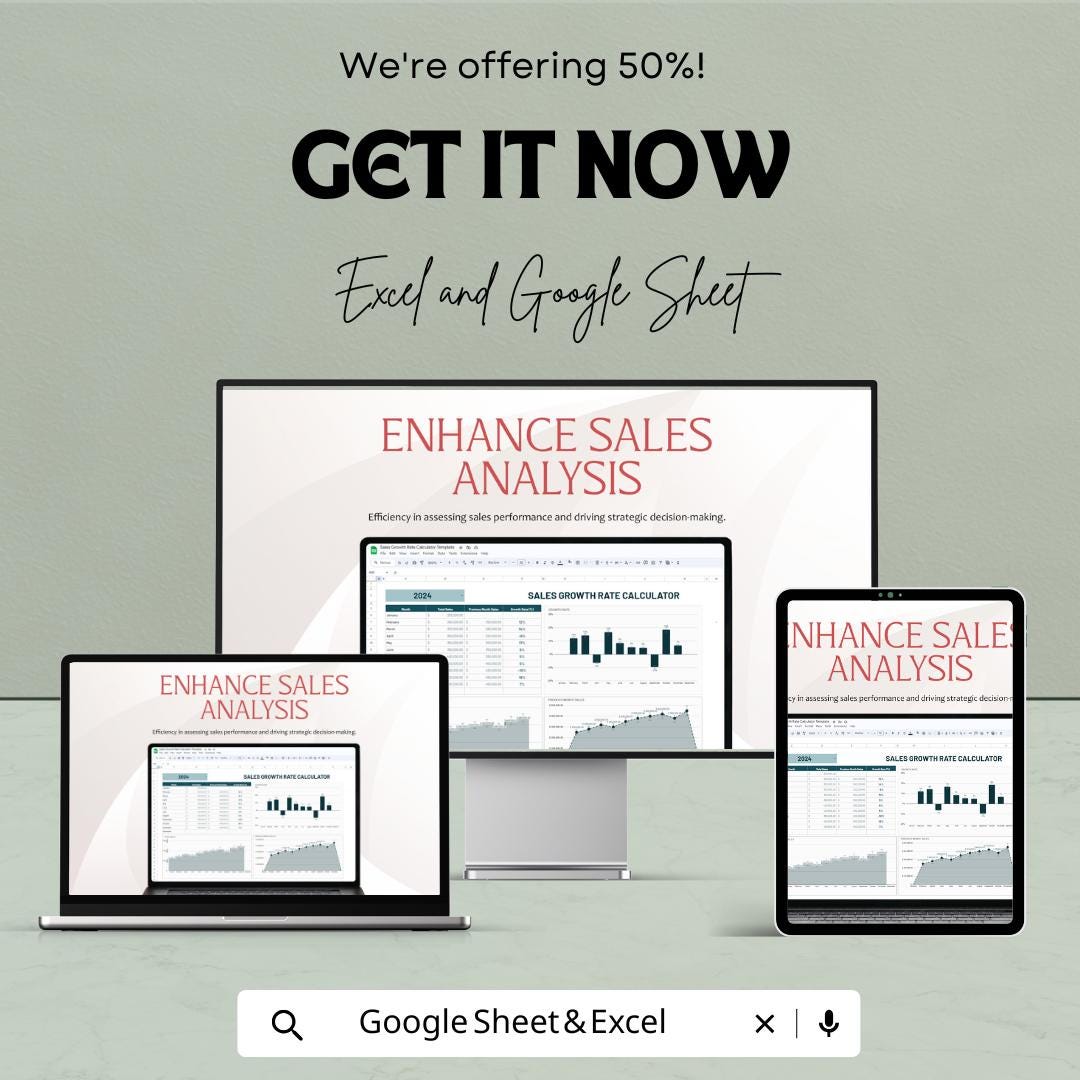 Sales Growth Rate Calculator Sheet | Excel and Google Sheets Template | Monthly & Yearly Sales Tracking | 50% OFF