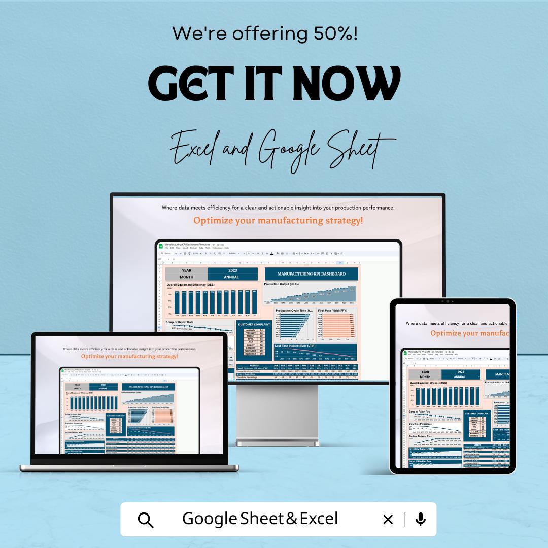 Manufacturing KPI Dashboard Excel and Google Sheet | Production Efficiency, Downtime Tracking, & Customer Complaints | Customizable Template