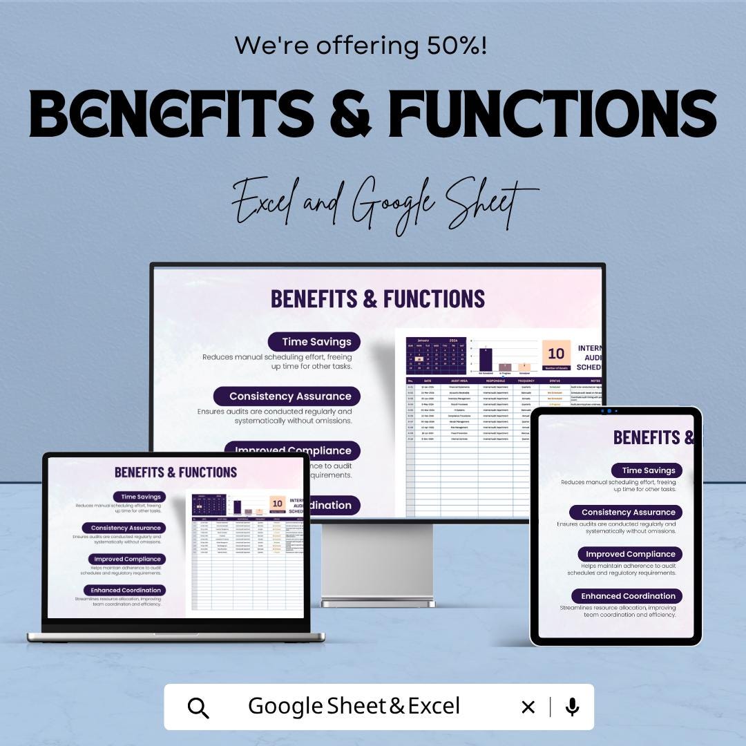 Automated Audit Tracker | Internal Audit Schedule Template | Compliance Dashboard | Audit Planner Spreadsheet