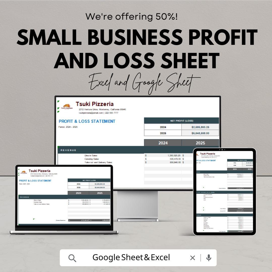 Small Business Profit and Loss Statement Sheet | Excel & Google Sheet Template | Financial Analysis for Small Businesses | Instant Download