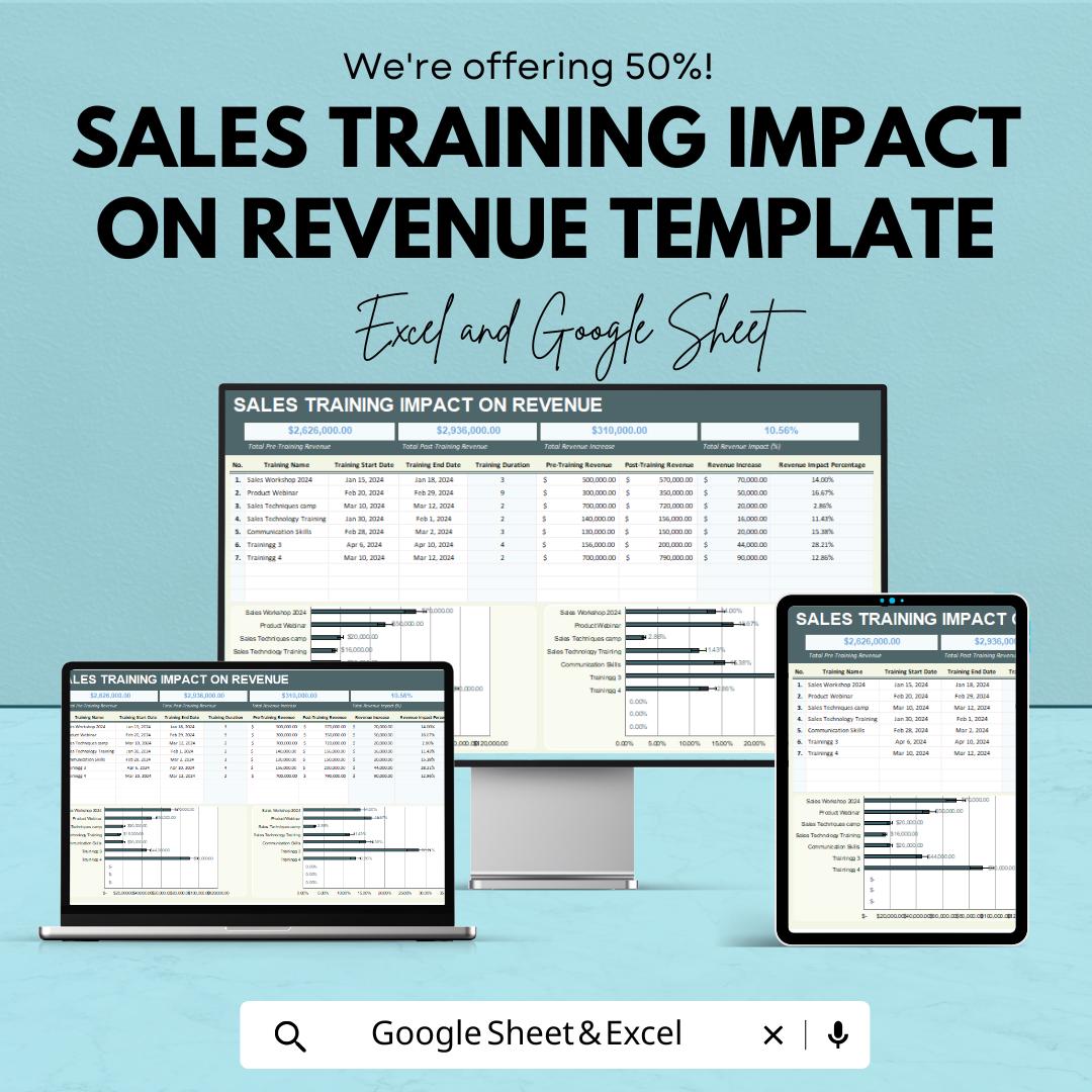 Sales Training Impact on Revenue Template | ROI Analysis sheet | Sales Performance Tracker |  Training Evaluation Tool
