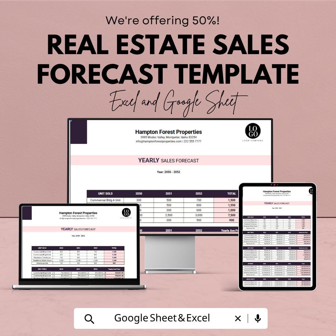 Real Estate Sales Forecast Template | Property Sales Tracker | Real Estate Analysis Spreadsheet | Excel Google Sheets | Investment Forecast