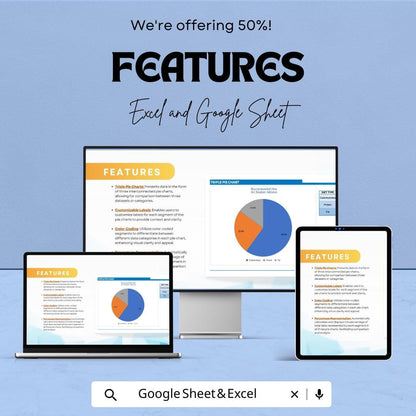 Triple Pie Chart Template | Editable Data Visualization Dashboard | Statistical Comparison Chart | Business Analytics Template