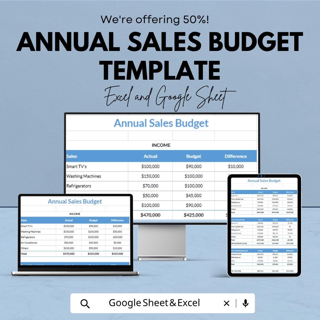 Annual Sales Budget Template | Sales Forecast Spreadsheet | Revenue Tracker Sheet | Income Expense Tracker