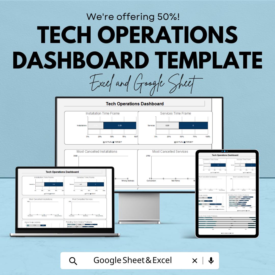 Tech Operations Dashboard Template | Excel & Google Sheets IT Dashboard | Operations KPI Tracker | Tech Performance Dashboard