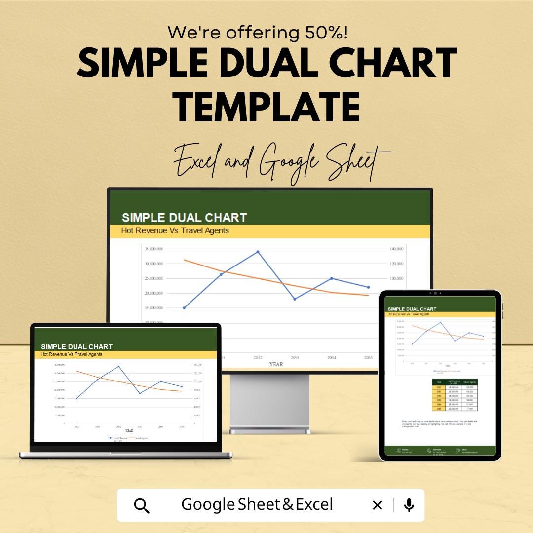 Simple Dual Chart Template | Excel & Google Sheets | Data Comparison Dashboard | Business Analysis Chart | Editable Graph Template