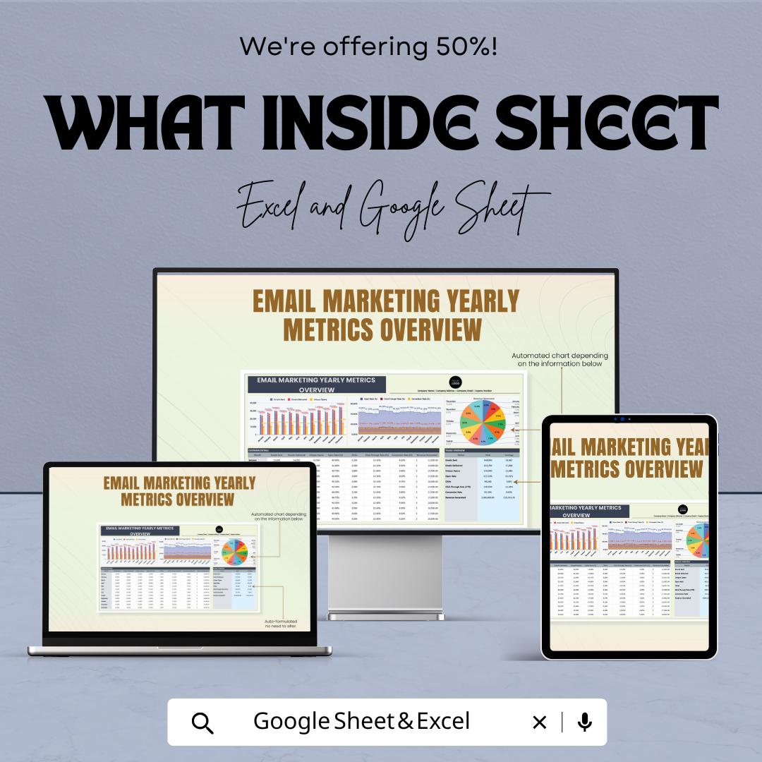 Email Marketing Yearly Metrics Overview Template | Email Analytics Dashboard | KPI Tracker Spreadsheet | Email Performance Report