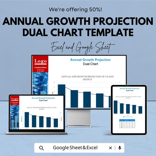Annual Growth Projection Dual Chart Template | Business Analytics Dashboard | Google Sheets & Excel Chart Template | Financial Growth Report