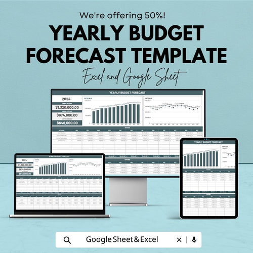 Yearly Budget Forecast Template, Annual Budget Planner, Excel & Google Sheets Budget Spreadsheet, Business Finance Tracker