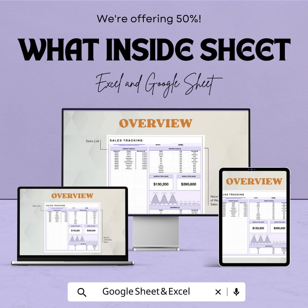 E-Commerce Sales Tracking Template | Sales Tracker Spreadsheet | Monthly and Annual Revenue Tracker | Business Finance Template