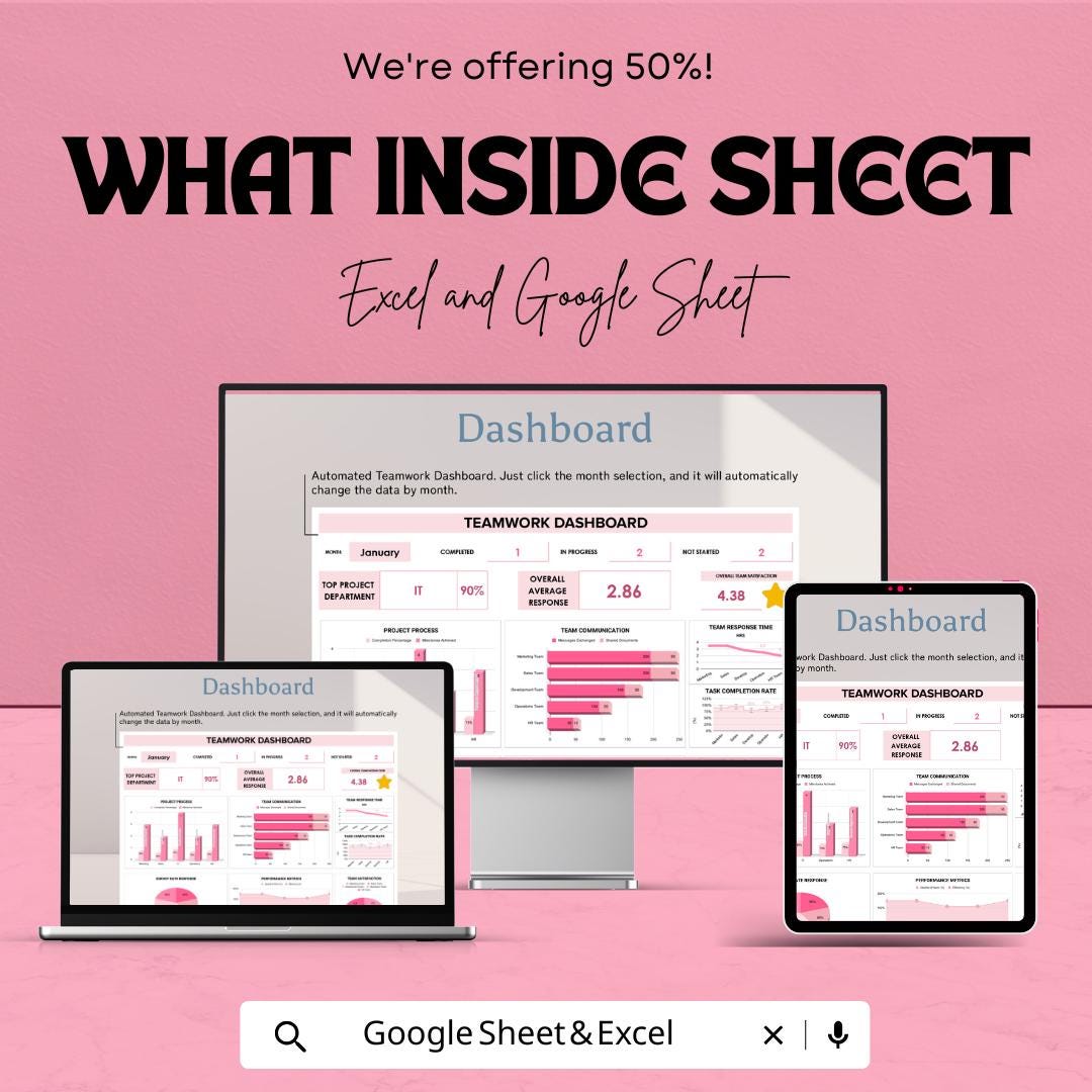Teamwork Dashboard Sheet - Project Management Excel & Google Sheet - Track Tasks, Team Performance, and Progress - 50% Off Now!