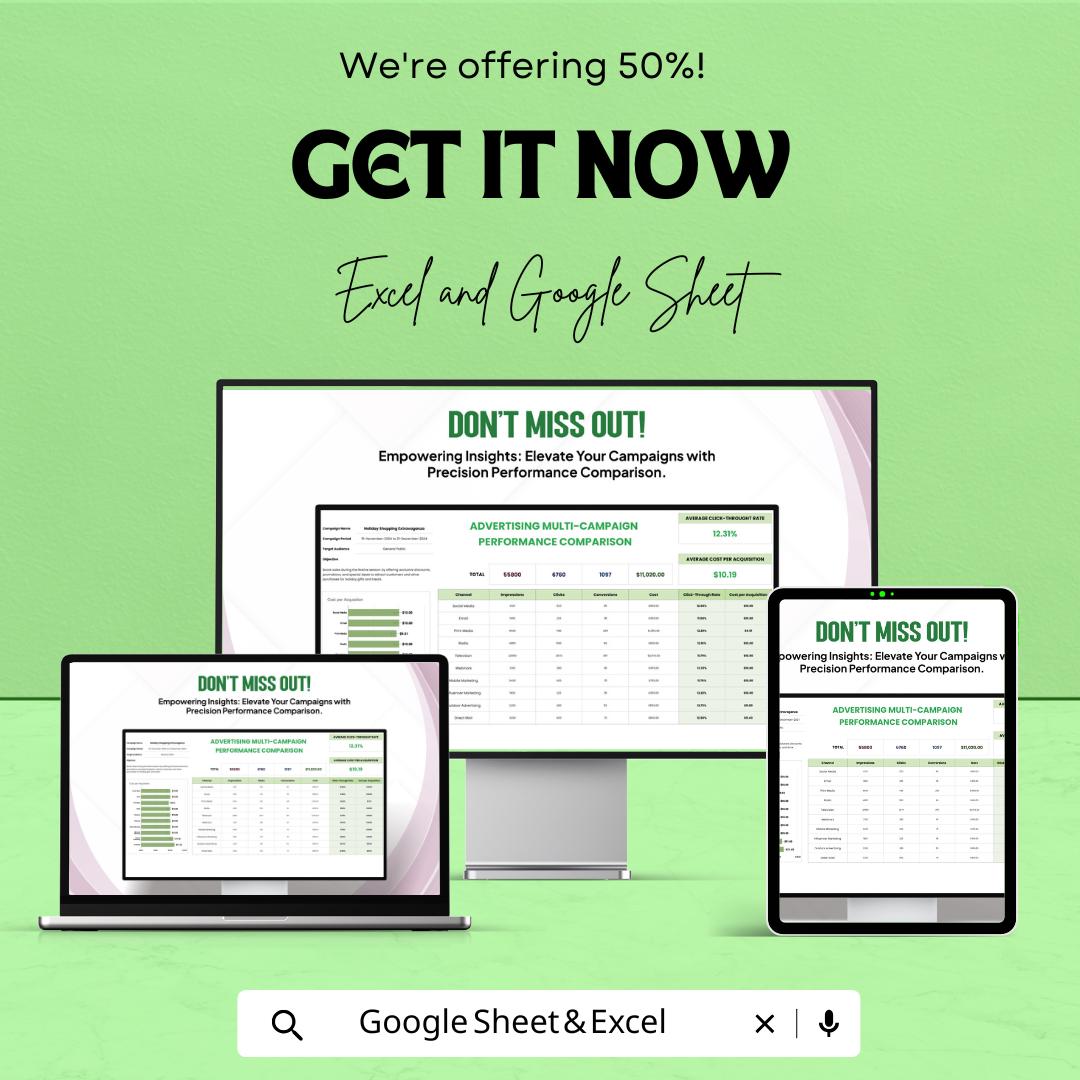 Advertising Multi-Campaign Performance Comparison Template for Excel & Google Sheets | 50% Off!