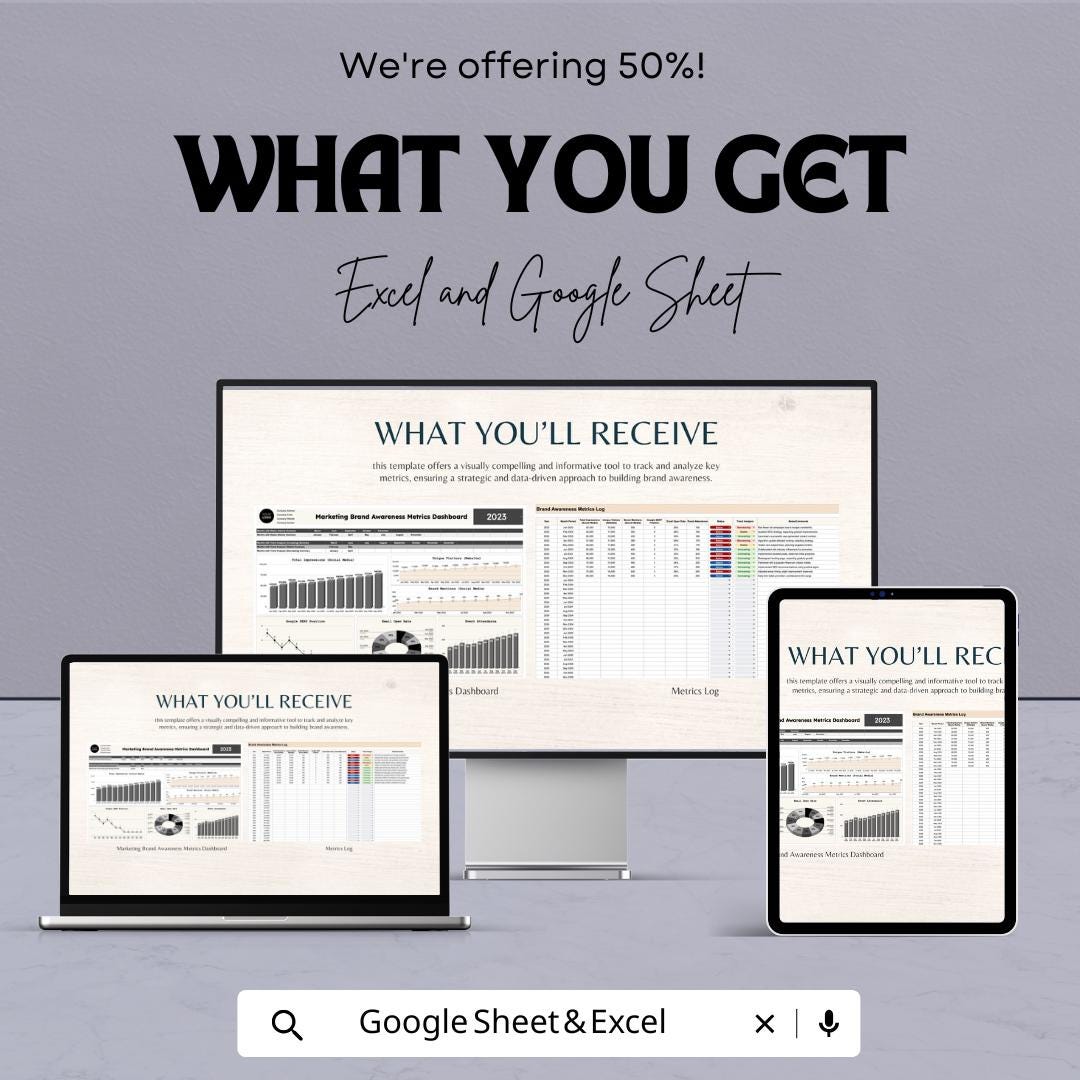 Marketing Brand Awareness Metrics Dashboard | Google Sheet Template | Track social media, Website, and Email Performance | Metrics Overview