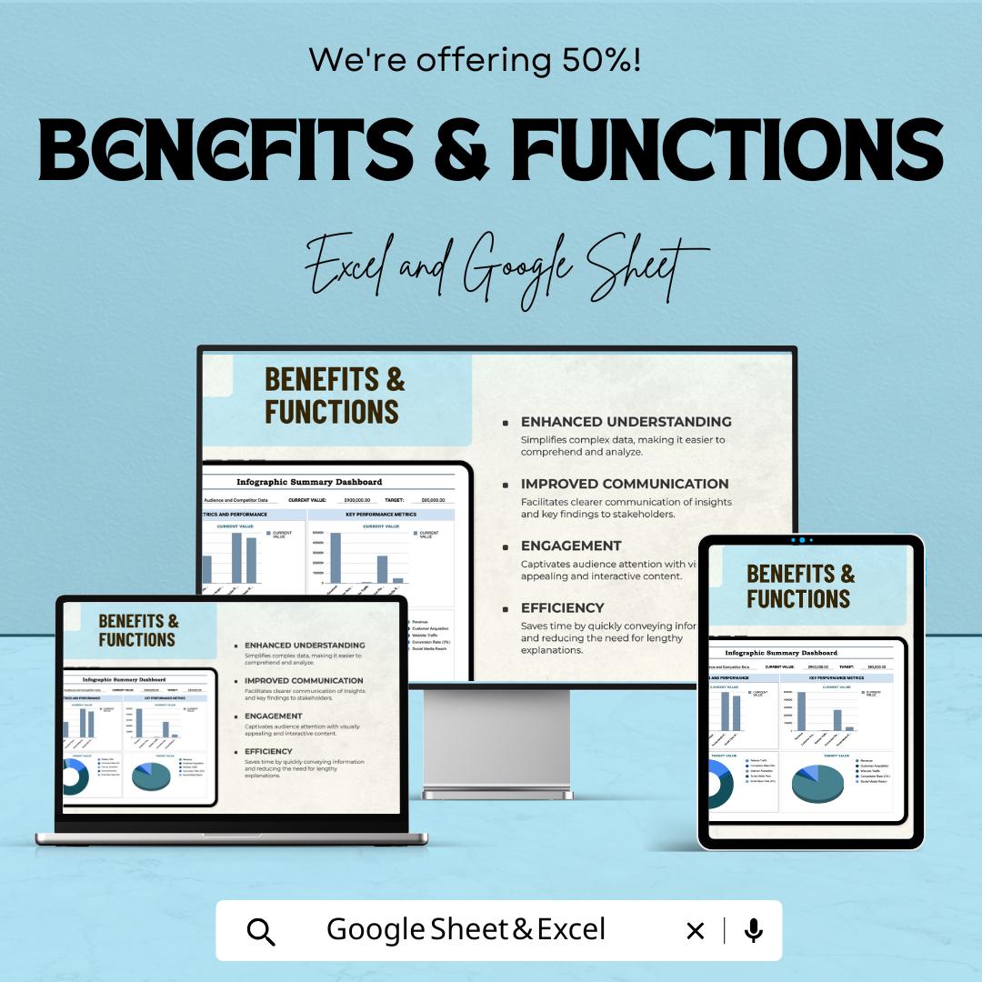Dashboard Infographic Sheet - Excel & Google Sheet - Visual Data Tracking Dashboard Template - KPI Metrics Tracker - Business Analytics