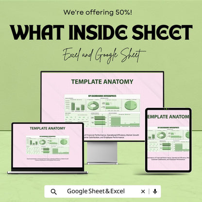 KPI Dashboard Infographics Template | Google Sheets | Key Metrics Visualization | Business Performance Tracker | Editable KPI Report