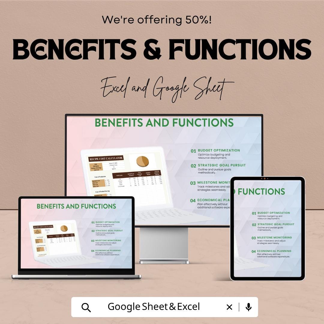 Recipe Cost Calculator Template | Food Cost Spreadsheet | Menu Pricing Calculator | Ingredient Cost Tracker | Catering Budget Tool