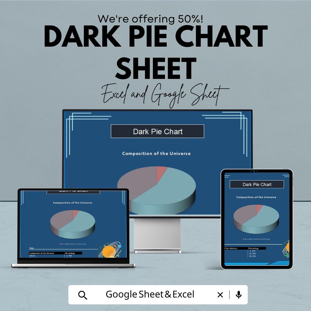 Dark Pie Chart Sheet – Stylish Template for Excel and Google Sheets | 50% Off | Customizable & Interactive