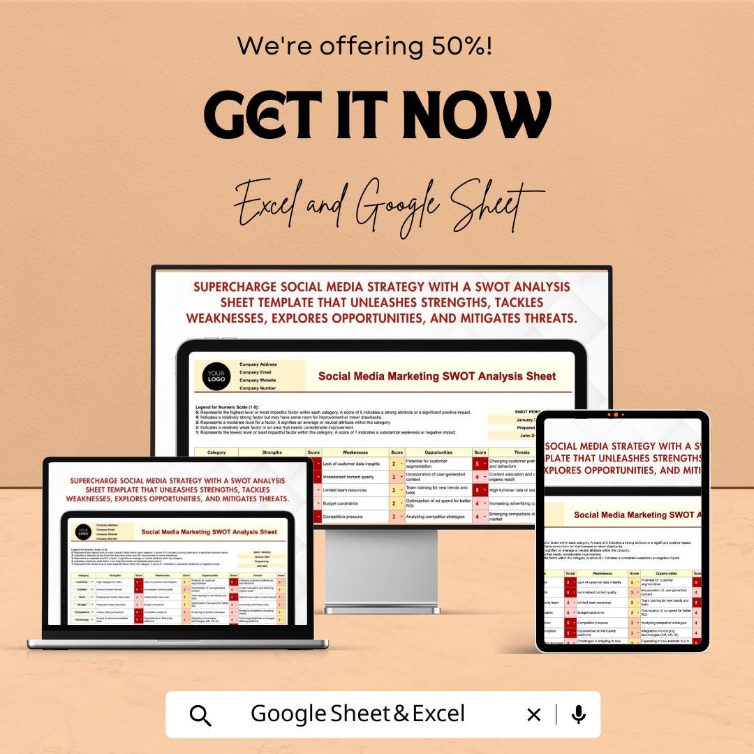 Social Media Marketing SWOT Analysis Sheet - Excel & Google Sheet Template for Strategy, Planning, and Performance