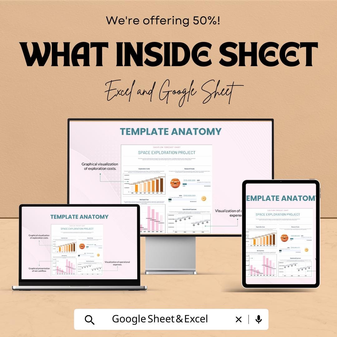 Cashflow Forecast Sheet for Businesses | Dynamic Financial Planning Tool in Excel & Google Sheets | Cash Flow Tracker