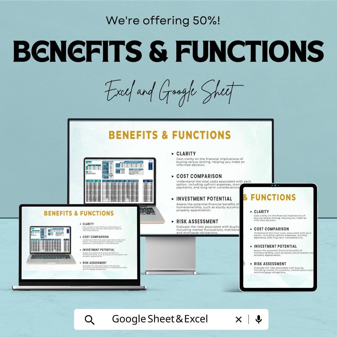 Buy or Rent Calculator Template | Real Estate Cost Comparison Tool | Housing Decision Spreadsheet | Property Analysis Template
