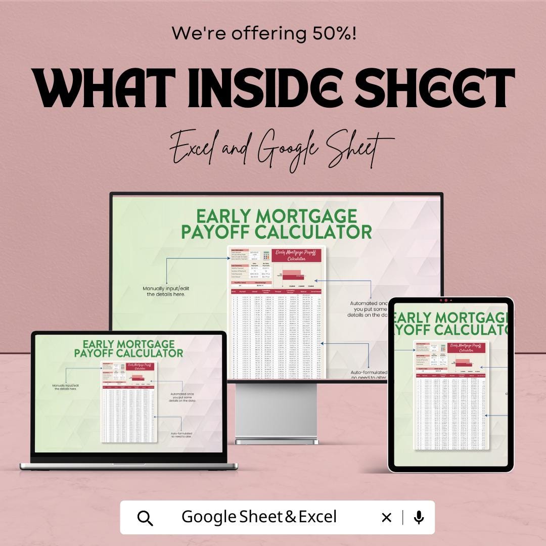 Early Mortgage Payoff Calculator | Excel & Google Sheets Mortgage Tracker | Extra Payment Calculator | Home Loan Amortization Planner