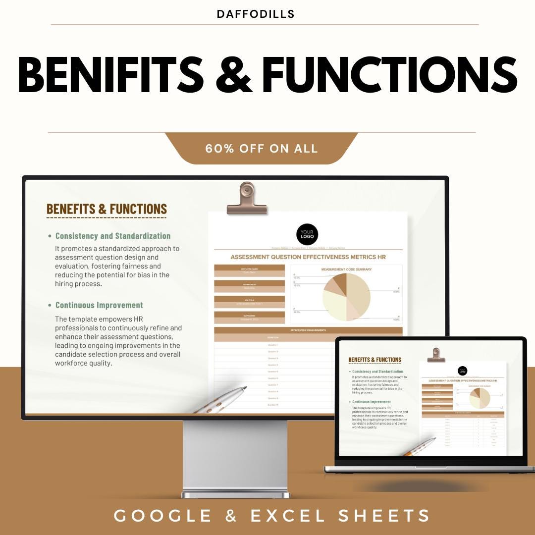 Assessment Question Effectiveness Metrics HR Template | HR Assessment Tool | Hiring Evaluation Sheet
