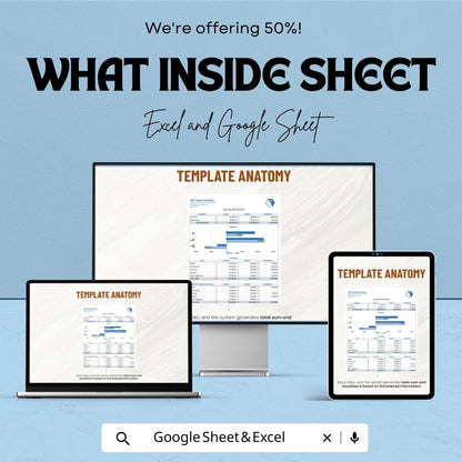 Sales Budget Template | Excel and Google Sheets Sales Forecasting Tool | Expense Tracking and Profit Analysis | Business Budget Planner