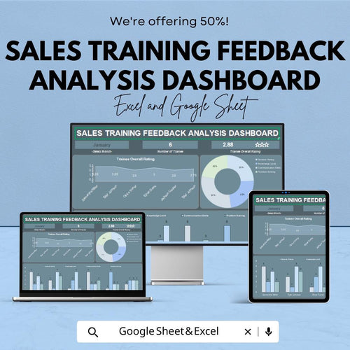 Sales Training Feedback Analysis Dashboard Template | Excel and Google Sheets | Performance Tracking & Training Insights