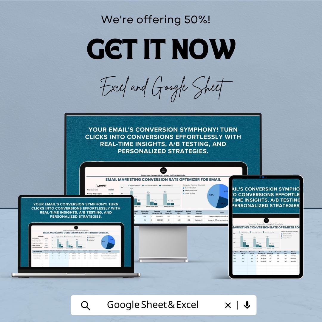 Email Marketing Conversion Rate Optimizer Template | Email Campaign Analytics Sheet | Email CTR and Conversion Tracker