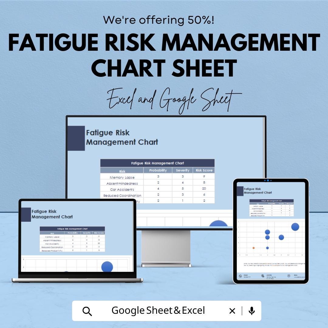 Fatigue Risk Management Chart Sheet - Excel and Google Sheets Template for Risk Assessment, Monitoring & Safety