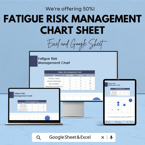 Fatigue Risk Management Chart Sheet - Excel and Google Sheets Template for Risk Assessment, Monitoring & Safety