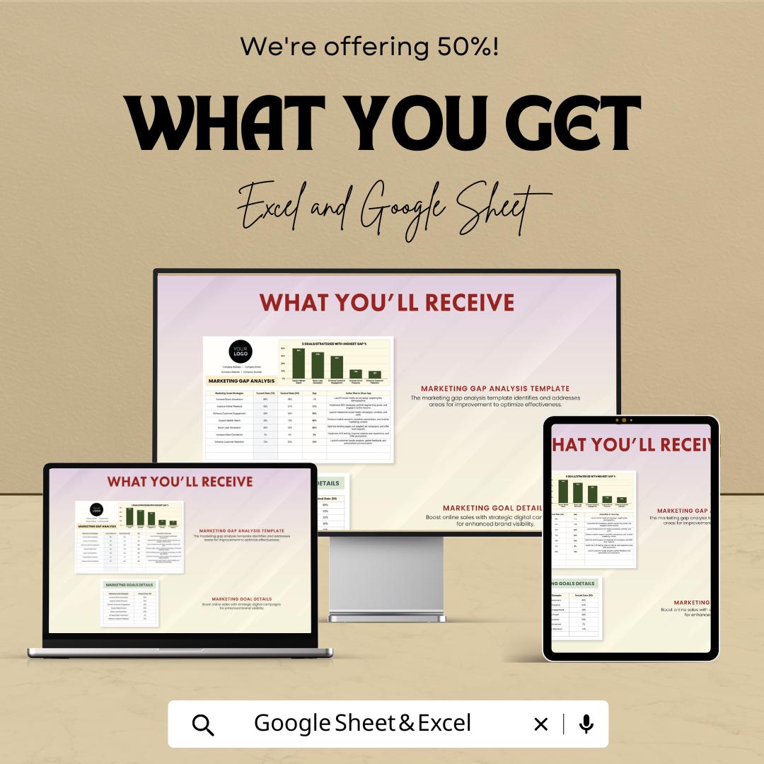 Marketing Gap Analysis Template | Excel & Google Sheets Business Strategy Tool | Marketing Performance Tracker | Goal Planning Dashboard