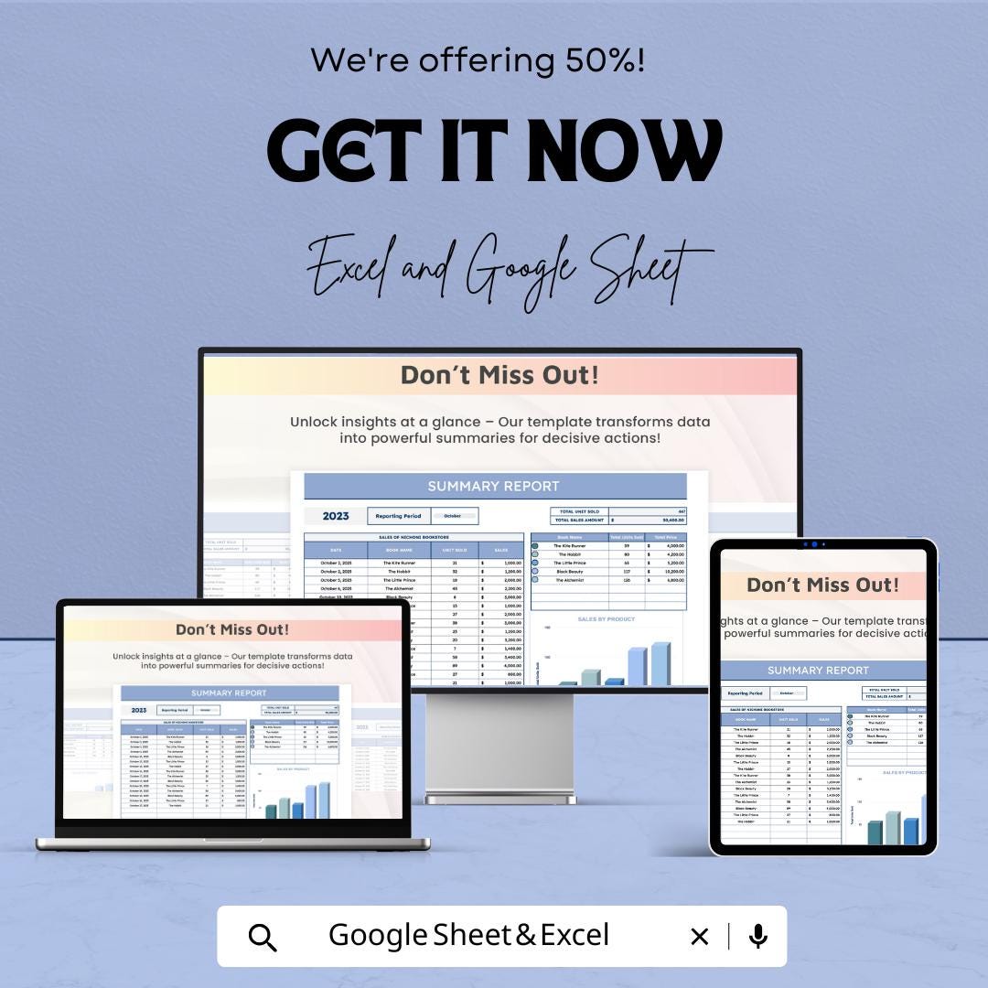 Summary Report Template | Business Summary Sheet | Sales Report Dashboard | Monthly Performance Tracker | Editable Report Spreadsheet