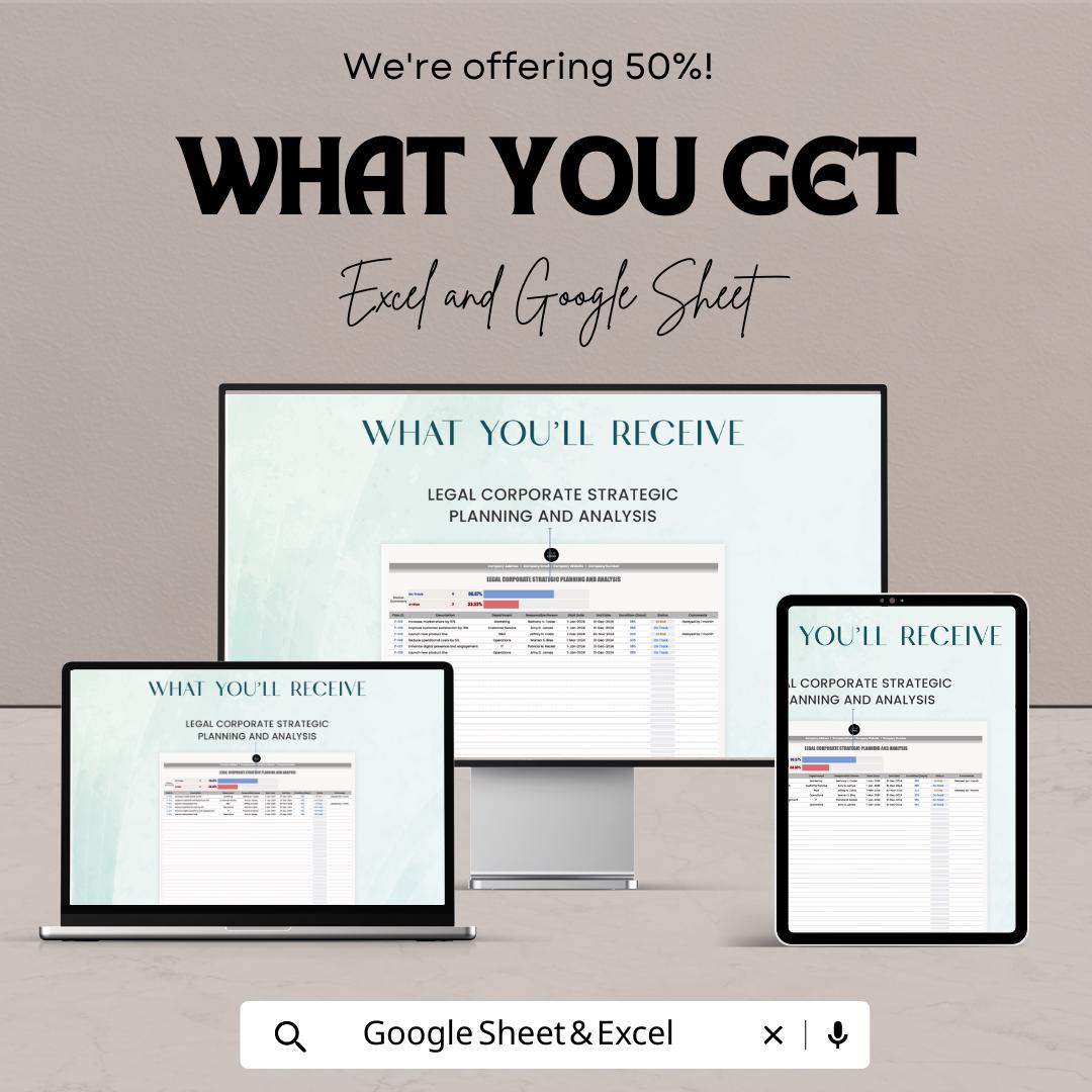 Corporate Strategic Planning Template, Business Strategy Tracker, SWOT & KPI Planning Sheet, Strategy Dashboard