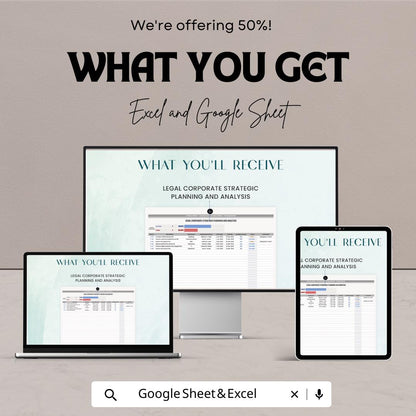 Corporate Strategic Planning Template, Business Strategy Tracker, SWOT & KPI Planning Sheet, Strategy Dashboard